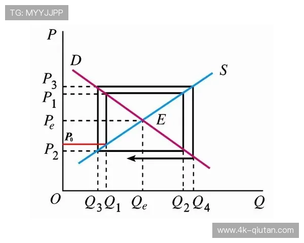 弹性定价模型适应需求波动，优化赛事点播收益