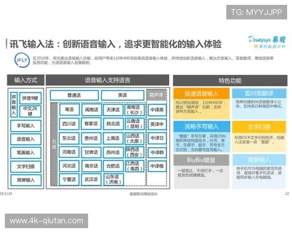 AI实时翻译技术消除国际赛事语言障碍